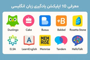 بهترین اپلیکیشن آموزش زبان