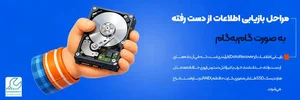 خشکشویی چیا
