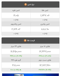 گالری طلای مهرداد
