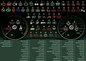 اتوماسیون برق صنعتی گلکار 2