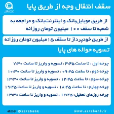 انتقال وجه پایا