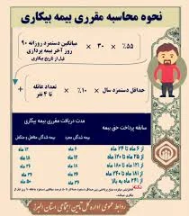 نمایندگی بیمه پاسارگاد مشهد کد 74461