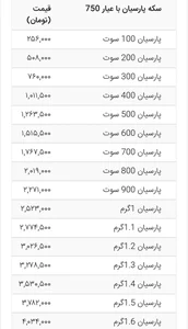 قیمت سکه پارسیان امروز 11 تیر 1402