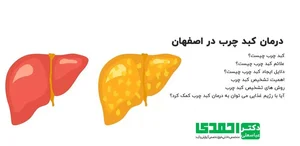 دکتر محسنی