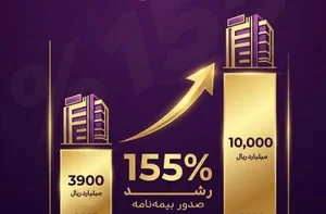 نمایندگی بیمه آسیا دهدشت کد 25720