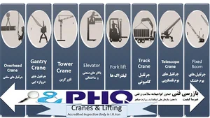 PHQ Academy