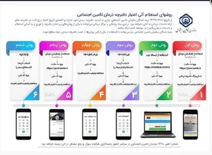 اداره بیمه تامین اجتماعی شهرستان نطنز