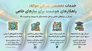 شرکت تضامنی علی اصغر جوانیان و شرکاء