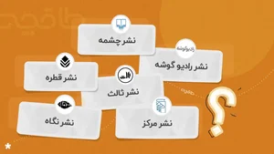 کتابستان