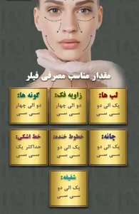 کلینیک پوست، مو، زیبایی و لاغری دکتر احمد قدیانی فر در زعفرانیه و ولنجک تهران 2