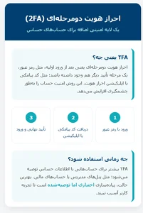 10 روش احراز هویت کاربران سایت هنگام ثبت‌نام | نجوا