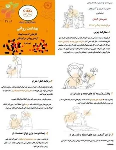 کلینیک توانبخشی ژیوار