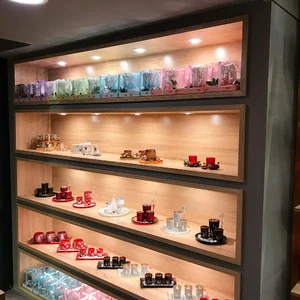 CandleGardenkish