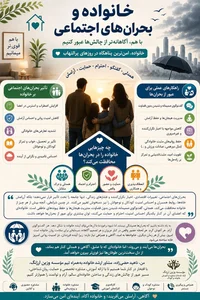 مشاوره خانواده و زوج ناهید حضی زاده 4