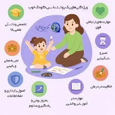 مرکز مشاوره کودک و نوجوان عاطفه دبیری