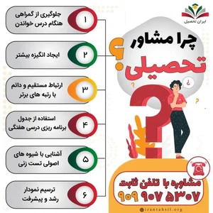 آرکا مشاوره