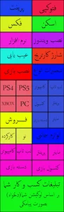 خدمات کامپیوتری معین
