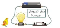 الکتریکی تابان