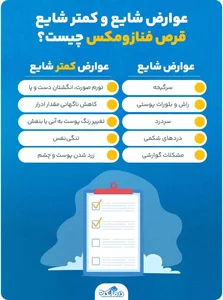 قرص فنازومکس؛ از روش مصرف تا عوارض جانبی آن