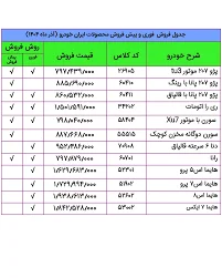 ❌️فروش فوری و پیش فروش محصولات ایران‌خودرو ❌️زمان ثبت نام: از ...