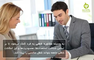 رزومه پرو ResumePro