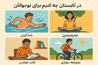باشگاه پینت بال تکاور
