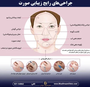 دکتر میثاق امینی قمی