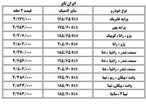 ثبت‌نام لاستیک دولتی کریمی