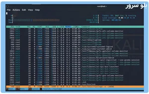 مانیتورینگ و مدیریت سرور مجازی لینوکس (Htop - vnstat) - کنترل ...