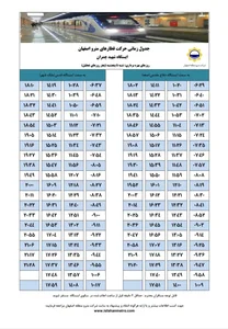 ایستگاه مترو دکتر چمران 3