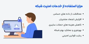 شرکت فنی مهندسی آینده سازان پردازش امن (آسپا)