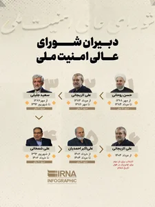 دبیران شورای عالی امنیت ملی از ابتدا تاکنون