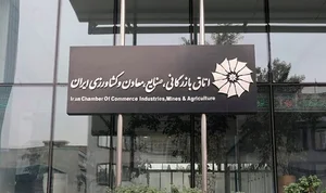 بازرگانی چوکل زاده