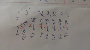 باشگاه بدنسازی ایرانیان