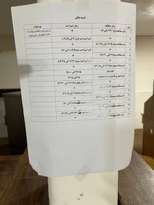 گروه صنایع بدر