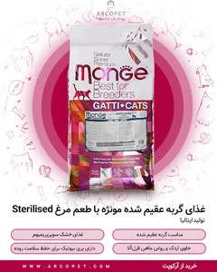 پت شاپ اینترنتی آرکوپت