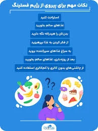 رژیم فستینگ چیست؟ بهترین زمان انجام و تاثیر آن در وزن شما!