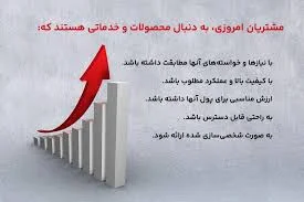 سازمان مدیریت صنعتی - نمایندگی استان قم