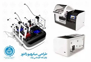 آرایان دیزاین