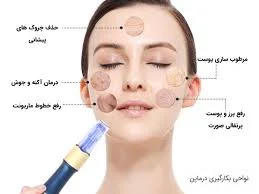 مرکز تخصصی پوست سمانه