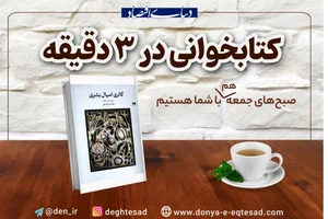 کاتب گالری