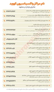 خانه بهداشت و سلامت