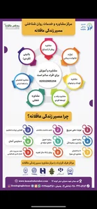 مرکز مشاوره و خدمات روانشناختی زندگی عاقلانه 2