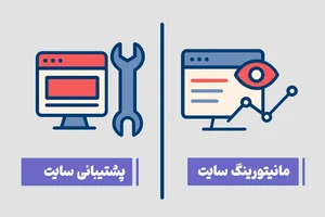 مانیتورینگ سایت چیست | ابزارها و بهترین روش‌های پایش وب‌سایت
