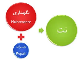 تعمیرات لوازم خانگی جنرال
