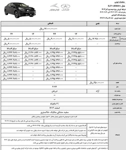 برق و صنعت سامان