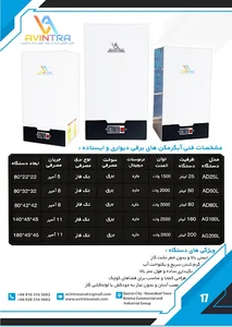 دفتر مرکزی شرکت آوینترا
