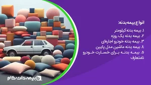 صفر تا صد بیمه بدنه خودرو + راهنمای کامل خرید بیمه بدنه ماشین در ...