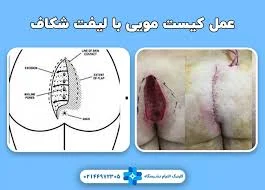 مطب دندانپزشکی دکترمحمد پهلوان شمسی