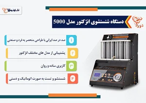 نگارخودروکرمانشاه